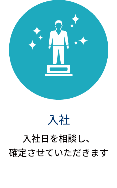 アイコン