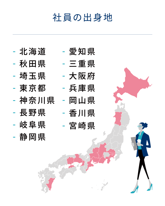 社員の出身地