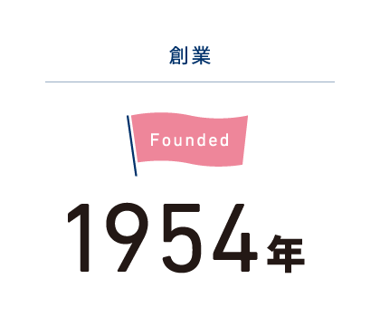 創業1954年