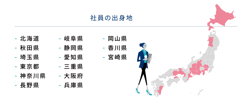 社員の出身地
