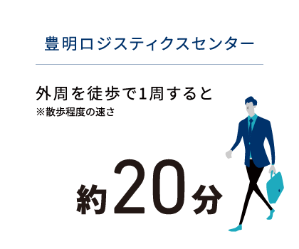 豊明ロジスティクスセンター約20分