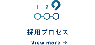 イメージアイコン